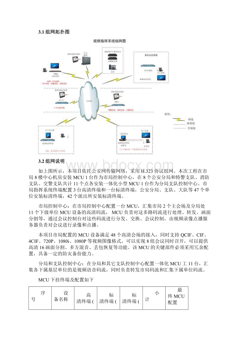 市视频指挥系统设计.docx_第2页