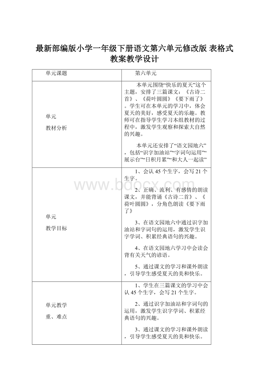 最新部编版小学一年级下册语文第六单元修改版 表格式教案教学设计.docx