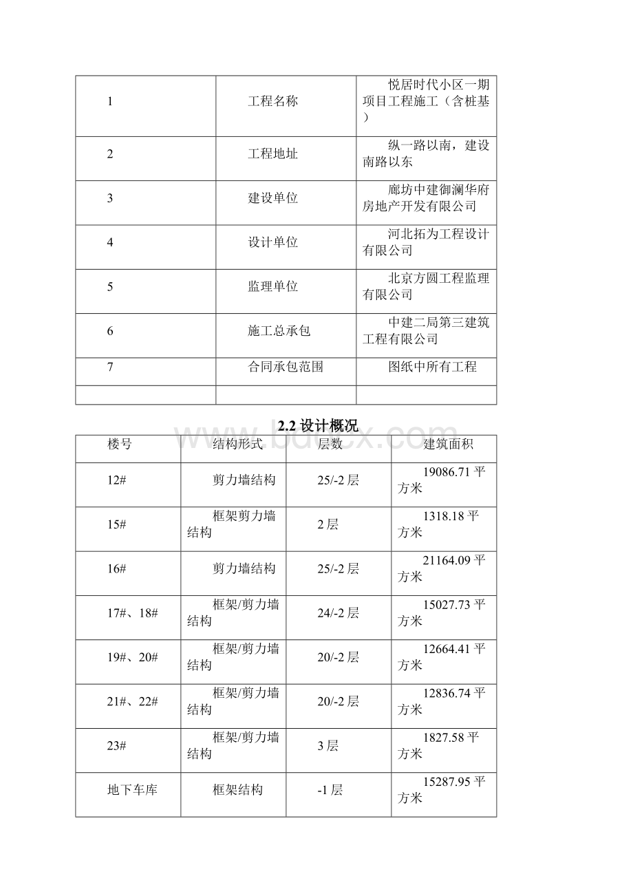 临建施工方案.docx_第2页