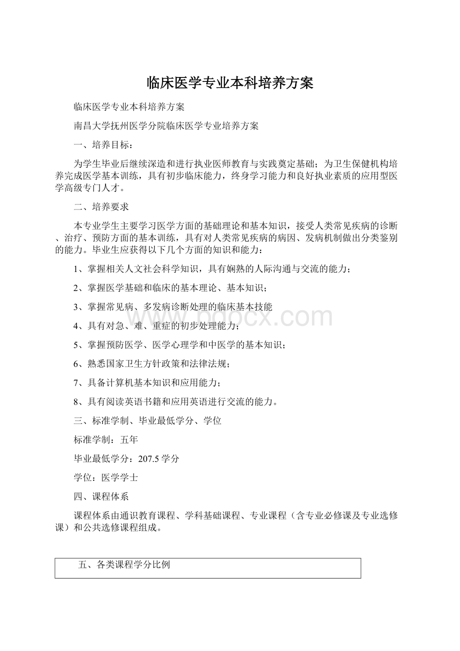 临床医学专业本科培养方案.docx