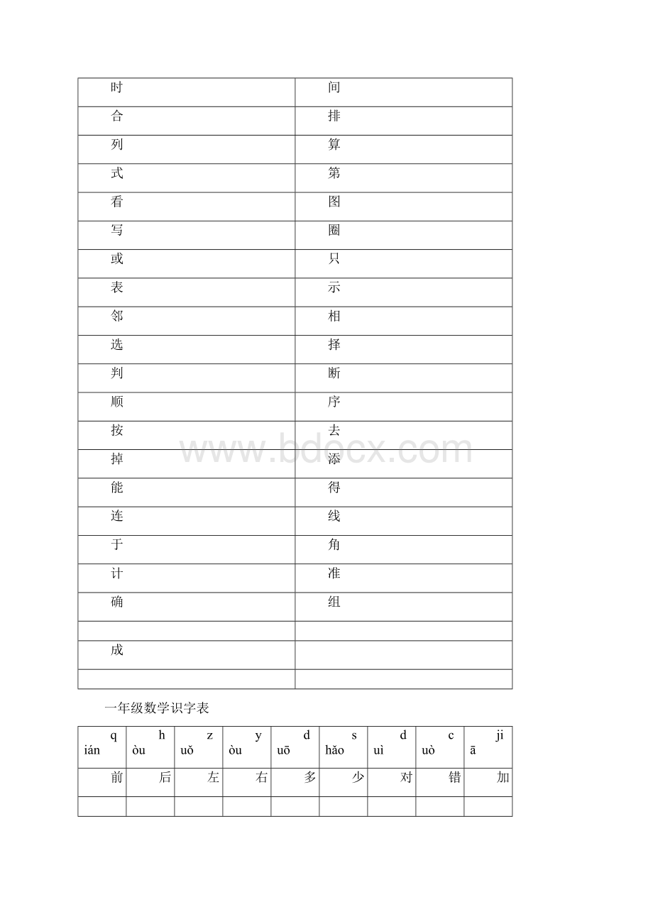 小学数学常用字表.docx_第2页