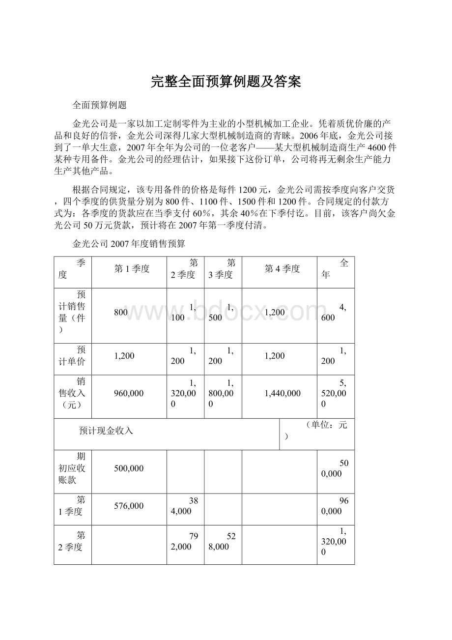 完整全面预算例题及答案文档格式.docx_第1页