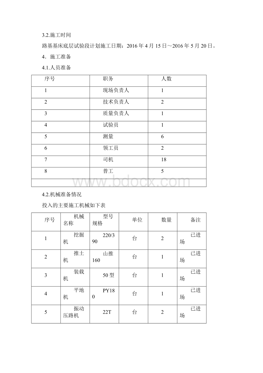 铁路路基基床底层试验段施工方案.docx_第2页