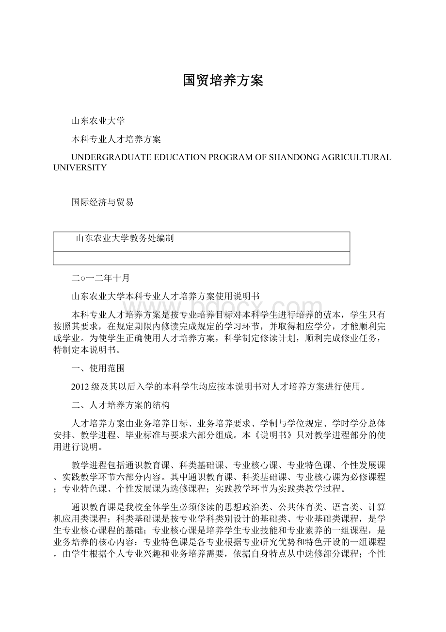 国贸培养方案Word文档下载推荐.docx