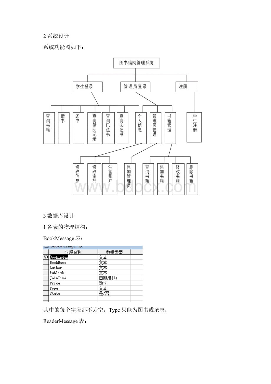 图书借阅管理系统C#报告Word格式文档下载.docx_第2页