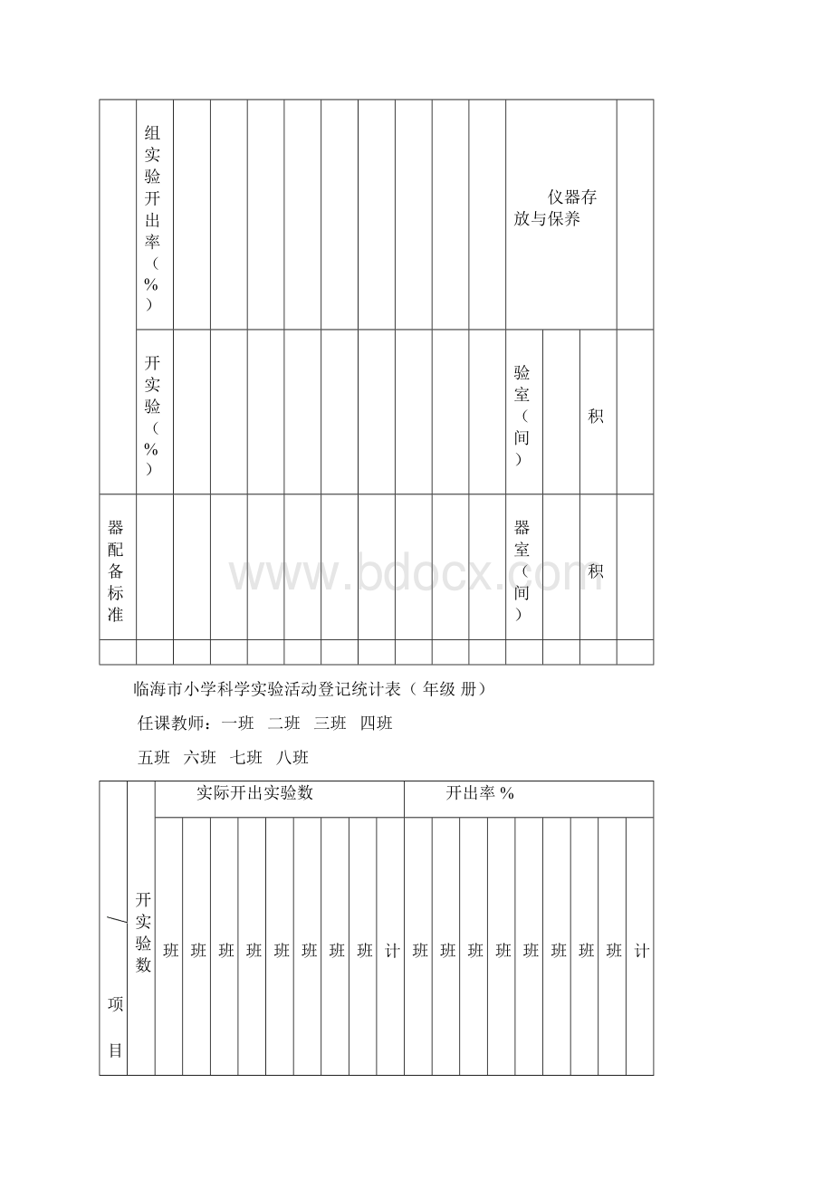 临海市小学科学三下实验活动开出登记表.docx_第3页