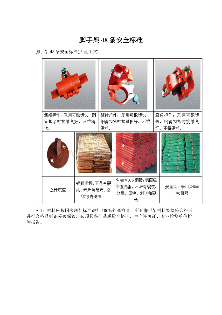 脚手架48条安全标准.docx_第1页