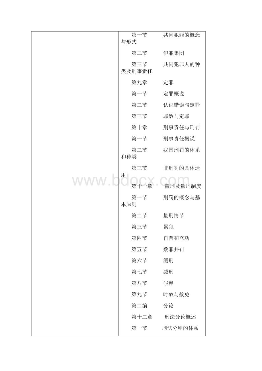 刑法学教学大纲Word文档格式.docx_第3页