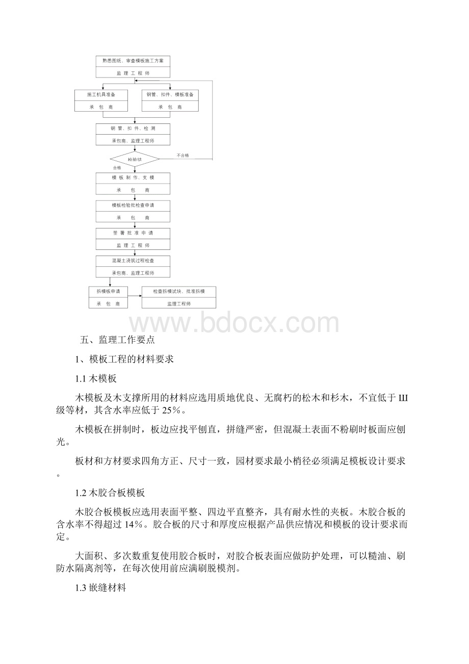 模板工程监理实施细则版Word下载.docx_第3页