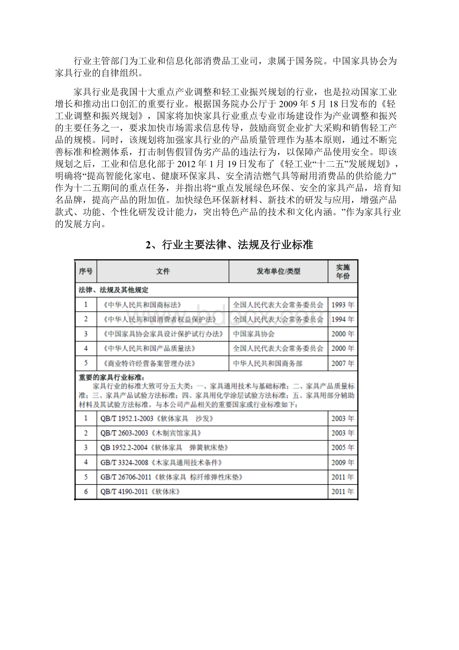 家具行业分析报告Word下载.docx_第3页