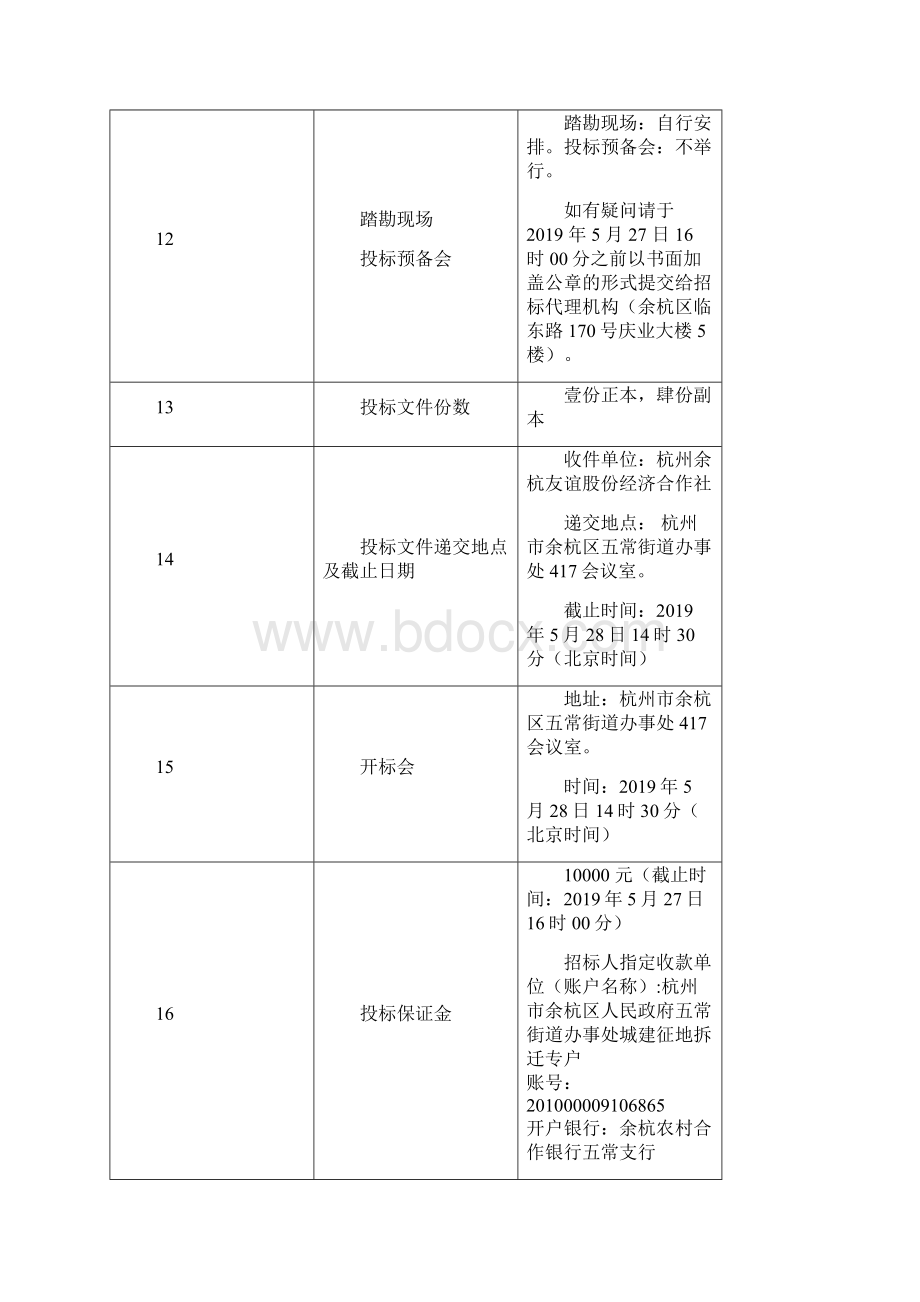 五常街道友谊社区配套用房工程桩基检测基坑监测项目.docx_第3页