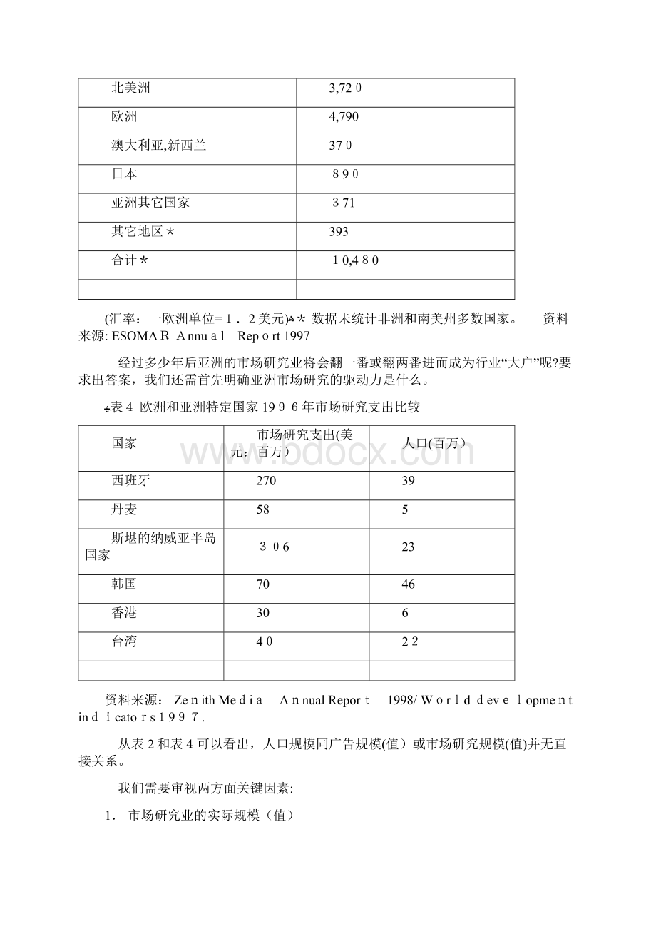 亚洲市场研究的发展及全球化影响Word文件下载.docx_第3页