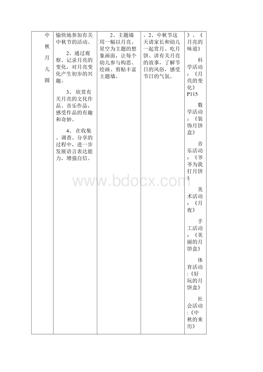 度中二班教学进度表.docx_第3页