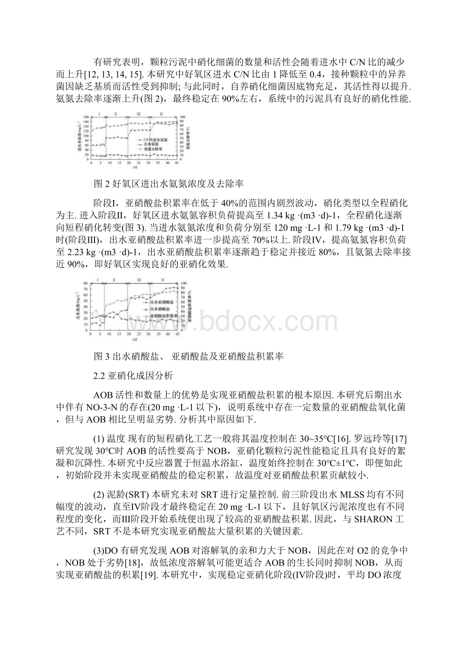 污泥亚硝化性能调控及稳态研究.docx_第3页