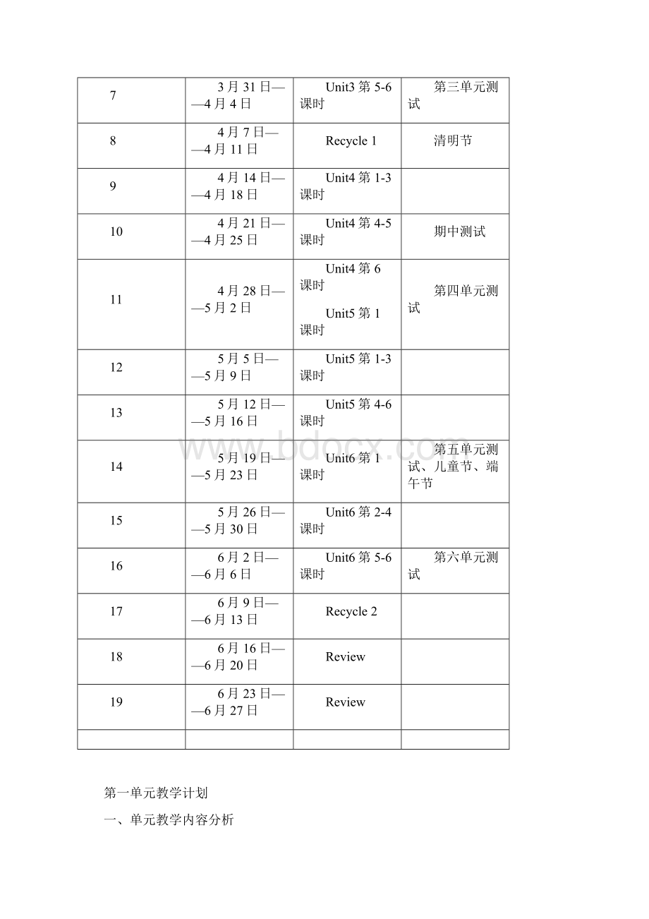 最新pep人教版小学英语四年级下册教学计划及全册教案.docx_第3页