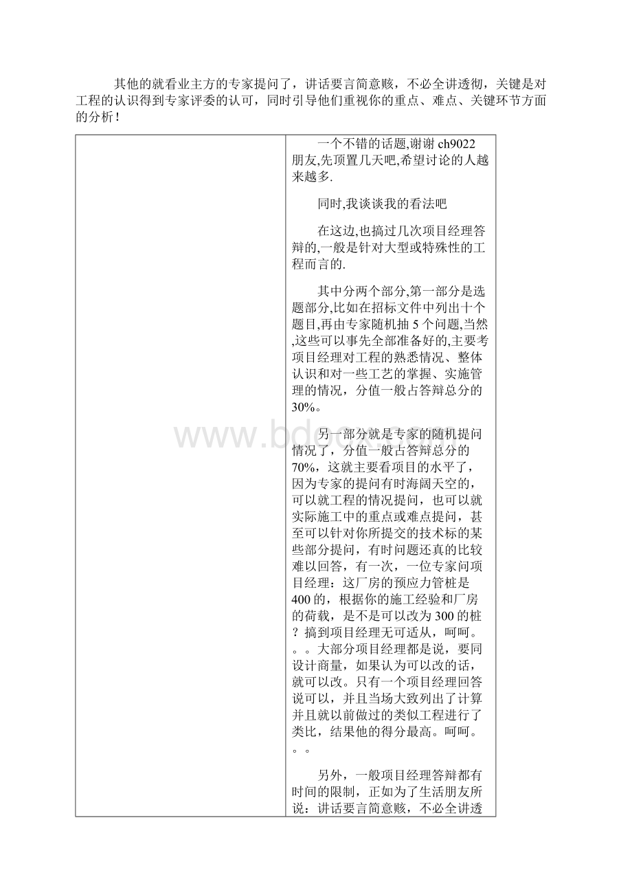 Selected招投标现场项目经理答辩doc文档格式.docx_第2页