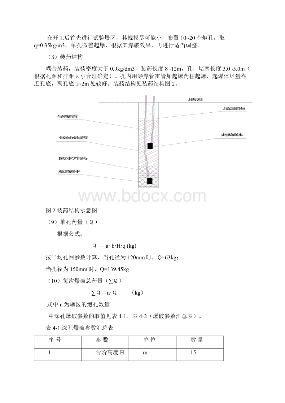 帽子山断层工程石方爆破方案Word文档格式.docx_第3页