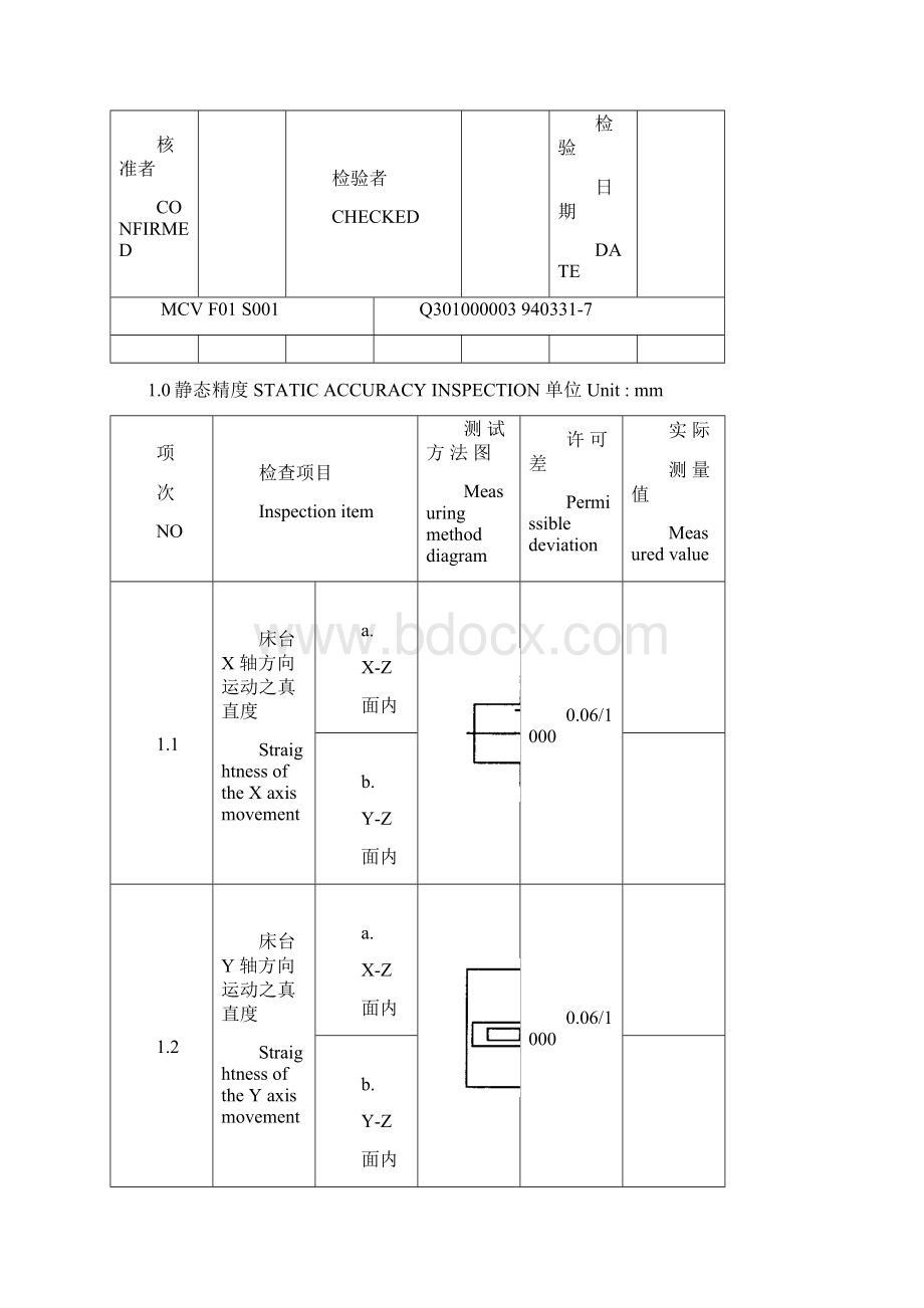 加工中心精度检验规范方案文档格式.docx_第2页