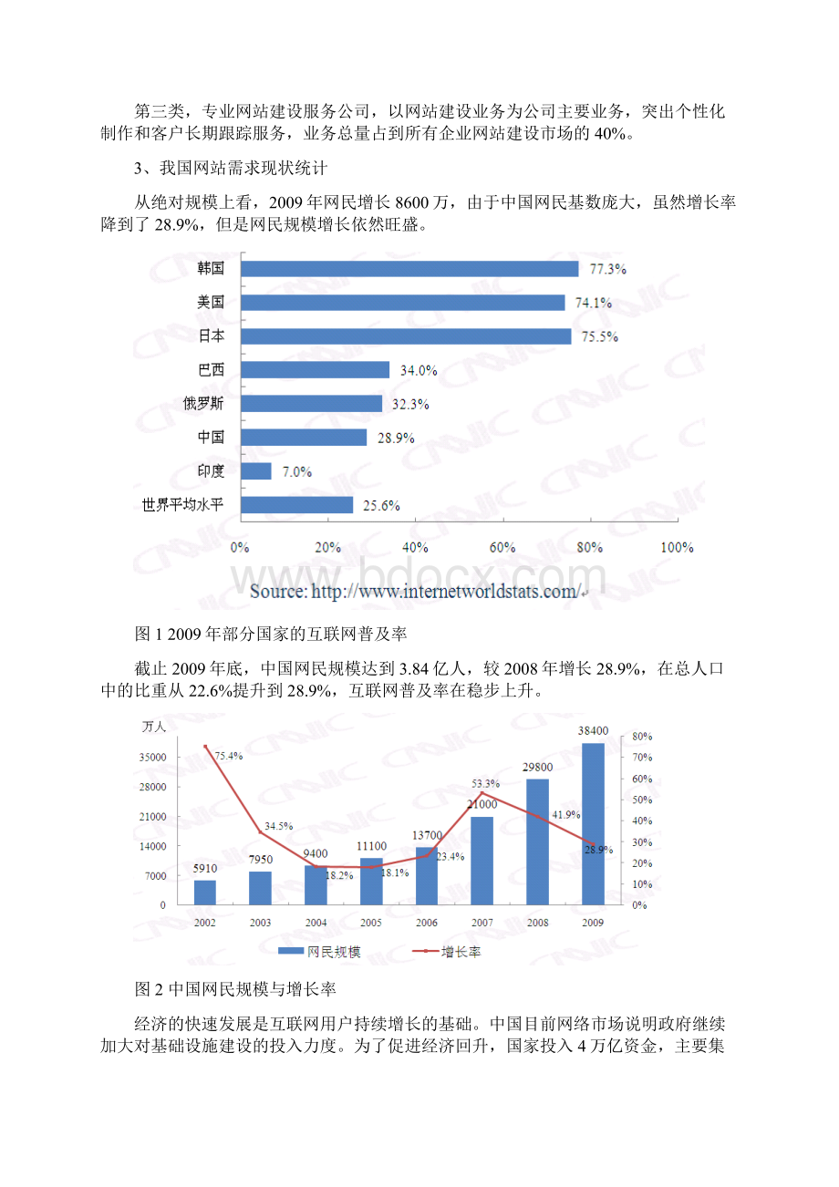 就业指导作业商业策划书Word文档格式.docx_第3页