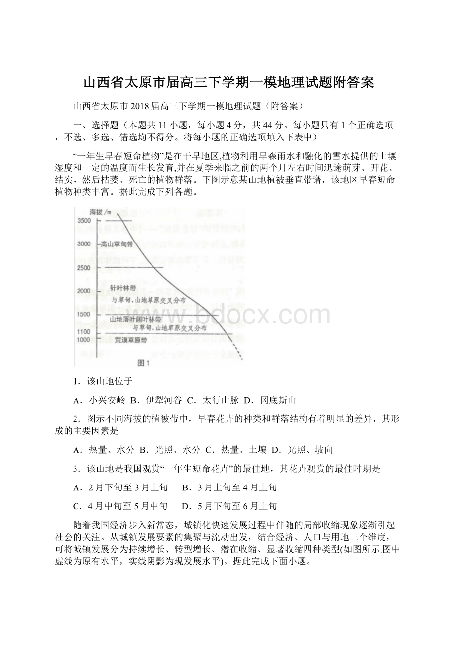 山西省太原市届高三下学期一模地理试题附答案.docx