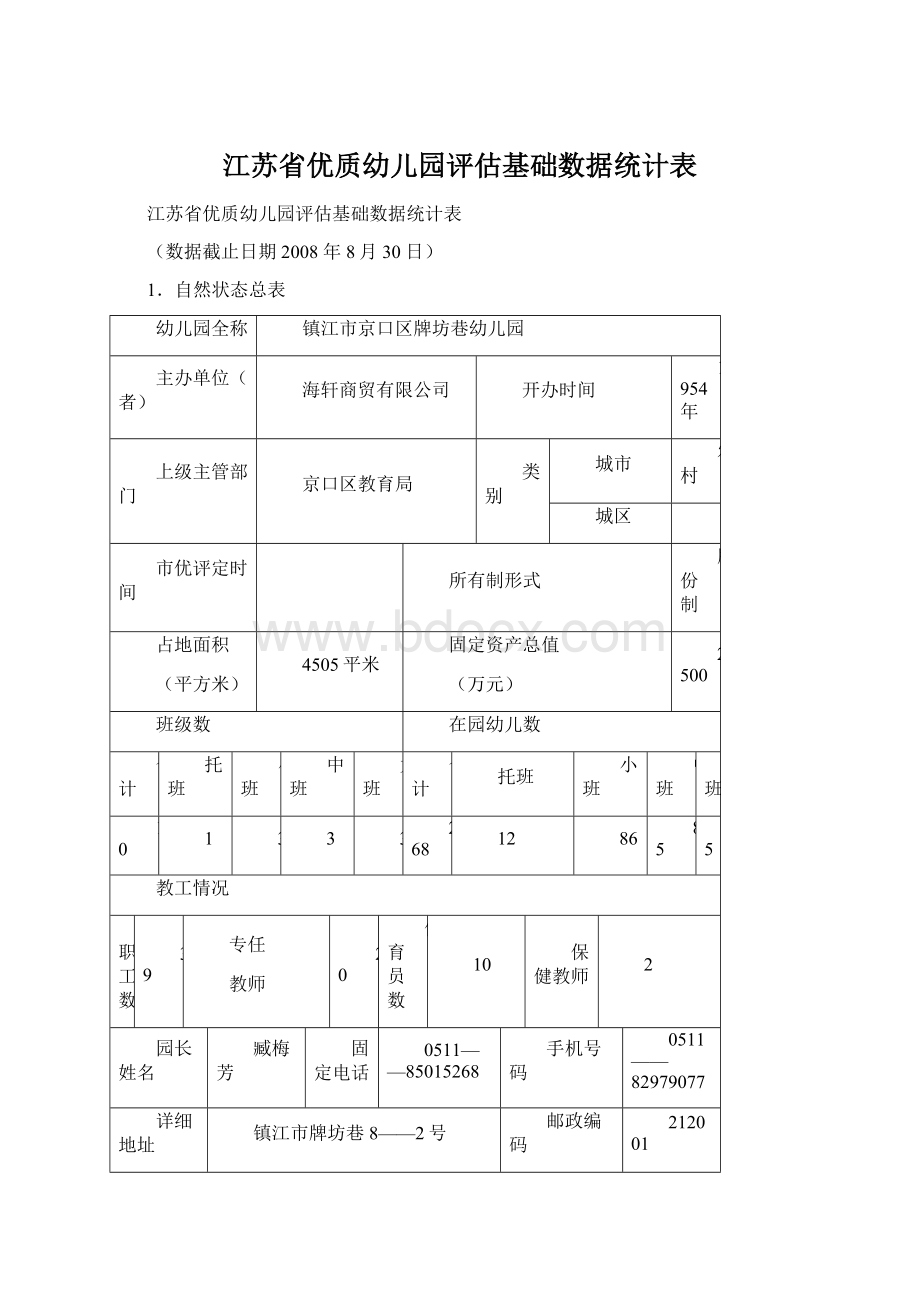 江苏省优质幼儿园评估基础数据统计表.docx_第1页
