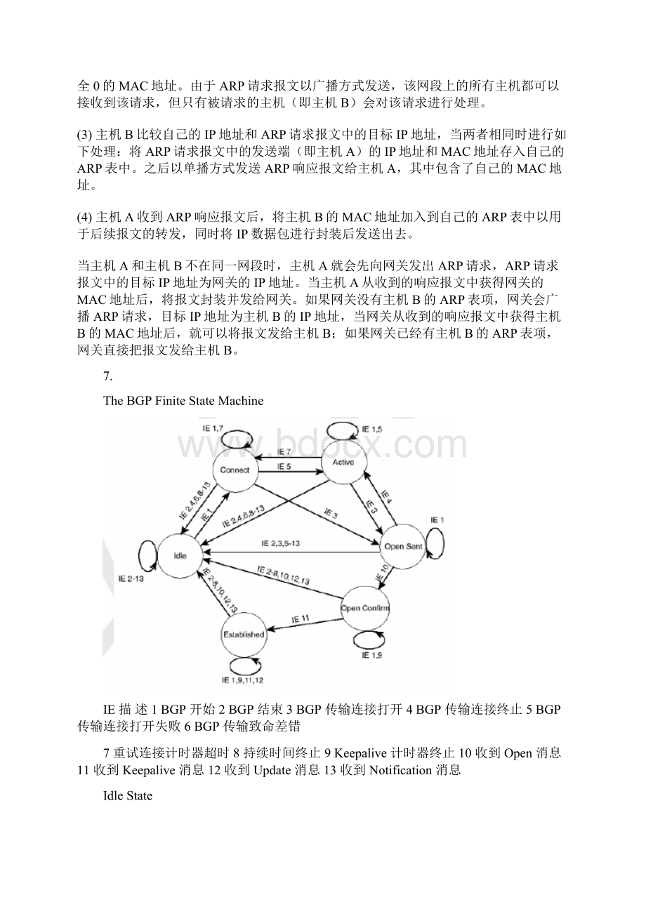 计算机网络总结.docx_第3页