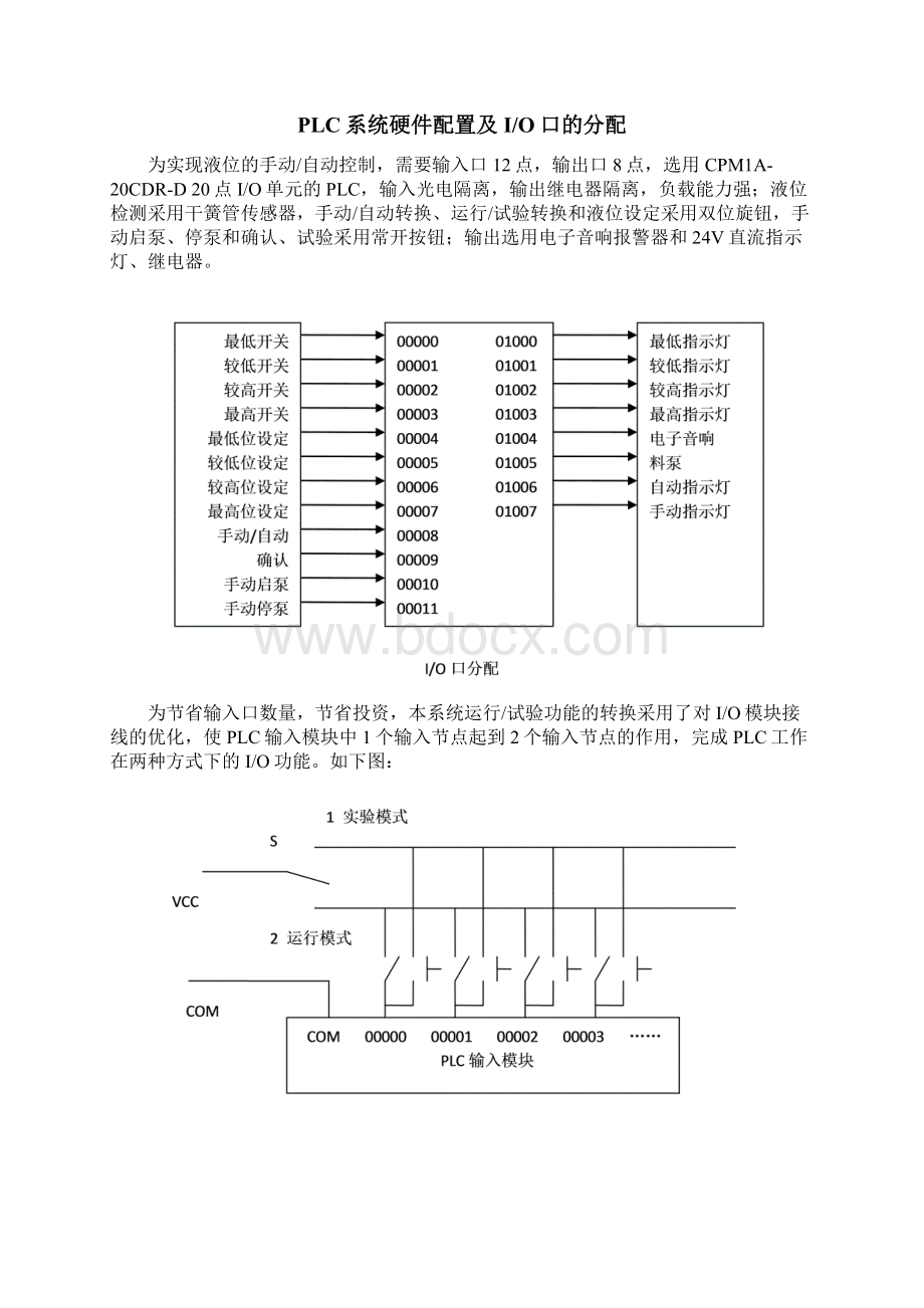 PLC系统设计报告.docx_第3页