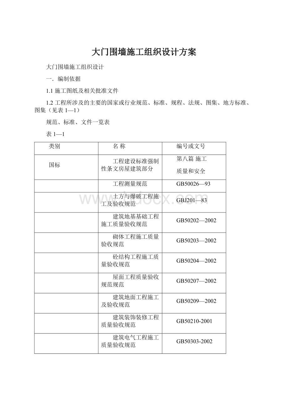 大门围墙施工组织设计方案Word格式.docx