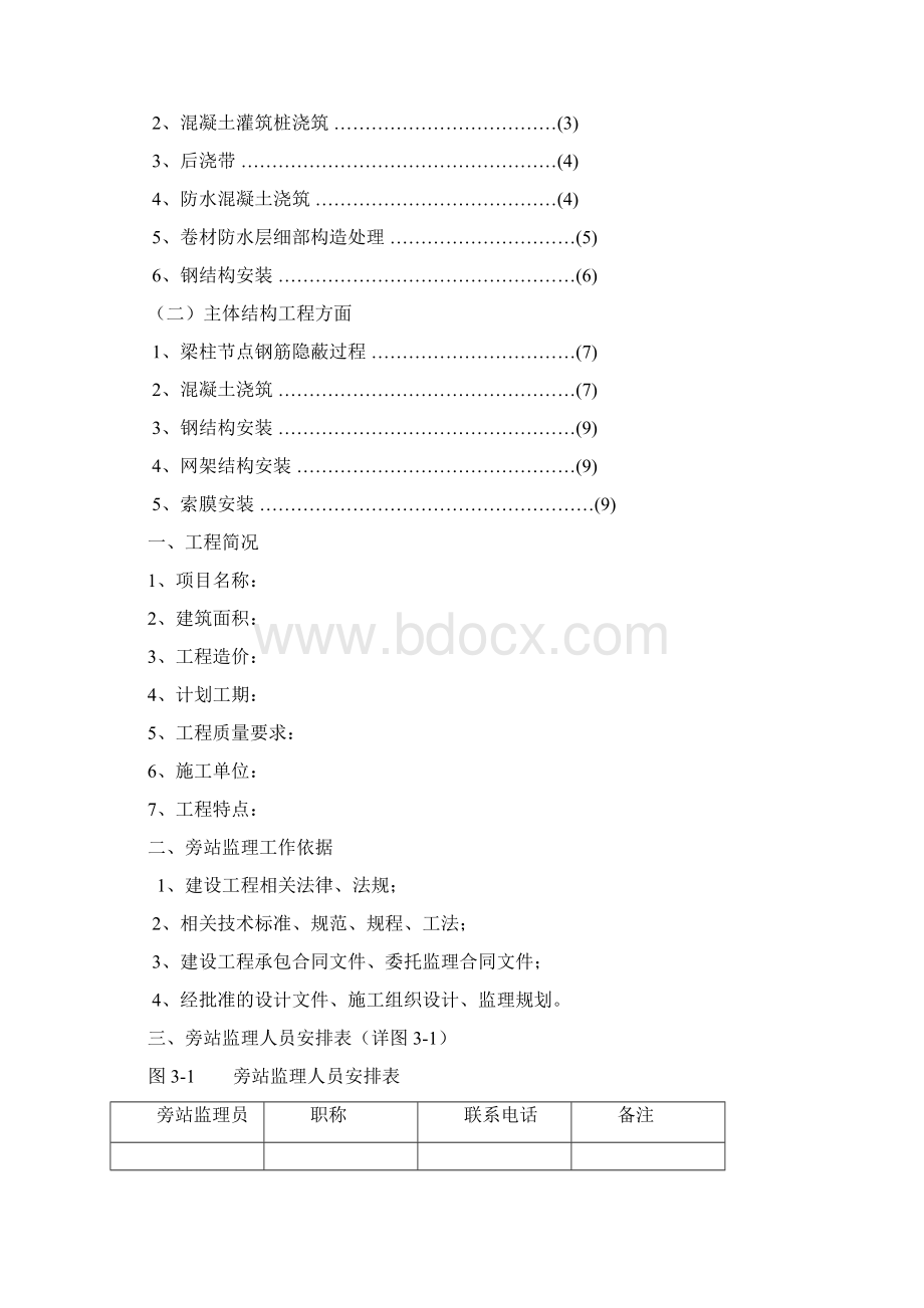 全部整合版旁站监管计划方案.docx_第2页