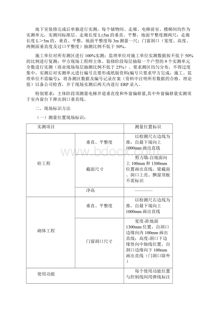 项目实施阶段实测实量操作指引文档格式.docx_第2页