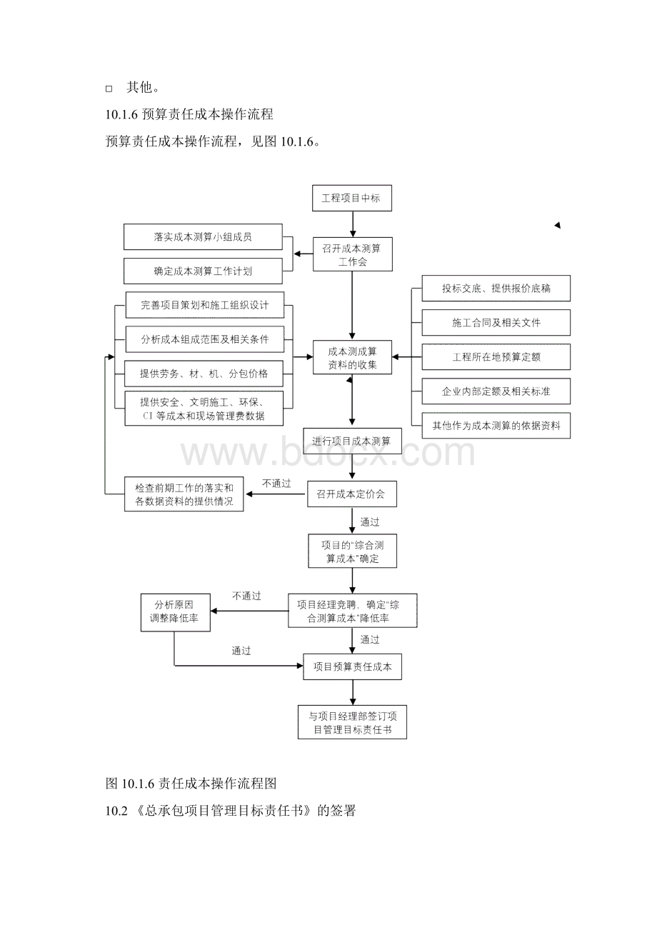 EPC总承包项目成本管理办法.docx_第2页