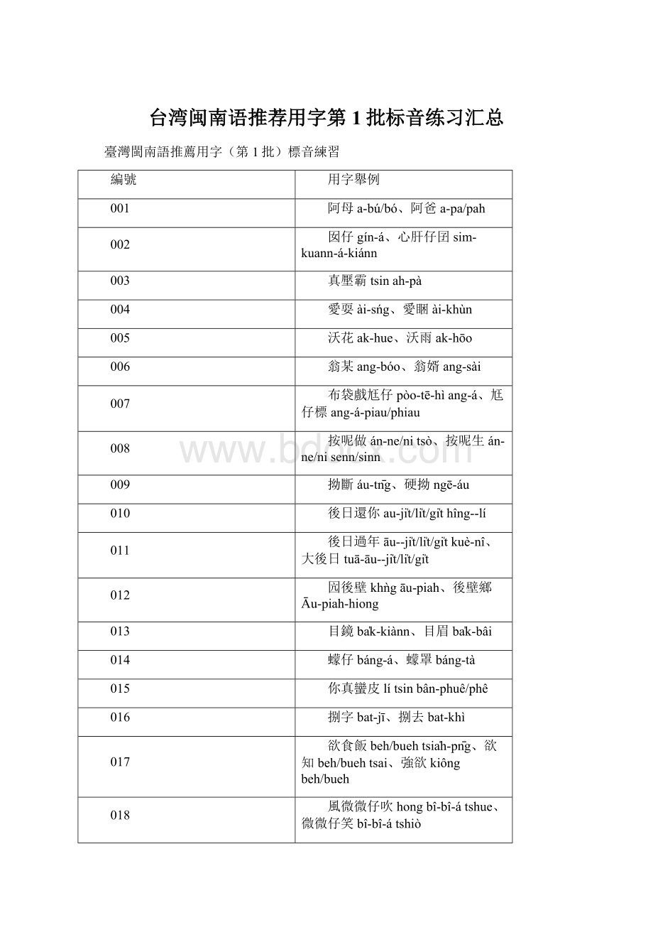 台湾闽南语推荐用字第1批标音练习汇总Word文件下载.docx_第1页