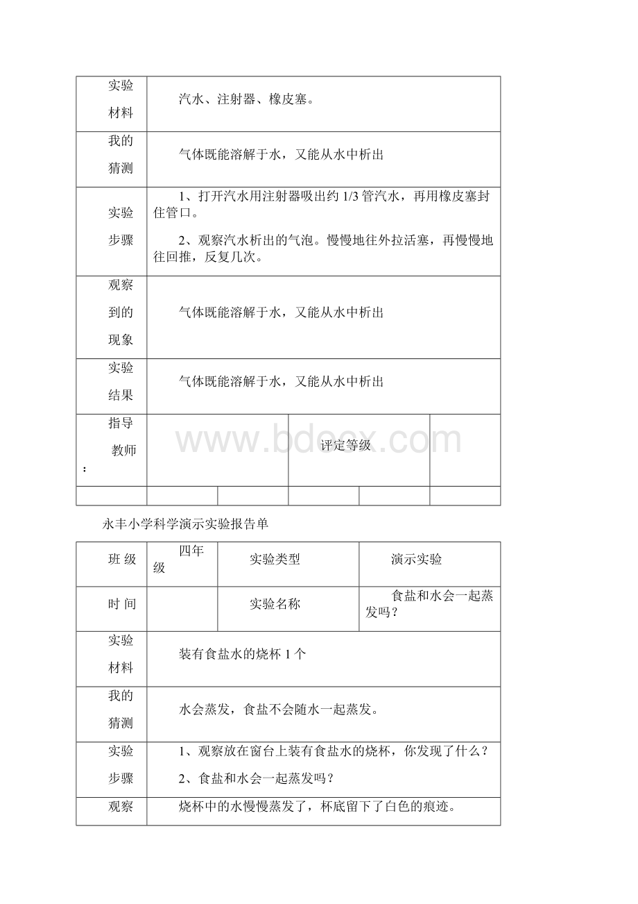 小学科学演示实验报告单.docx_第2页