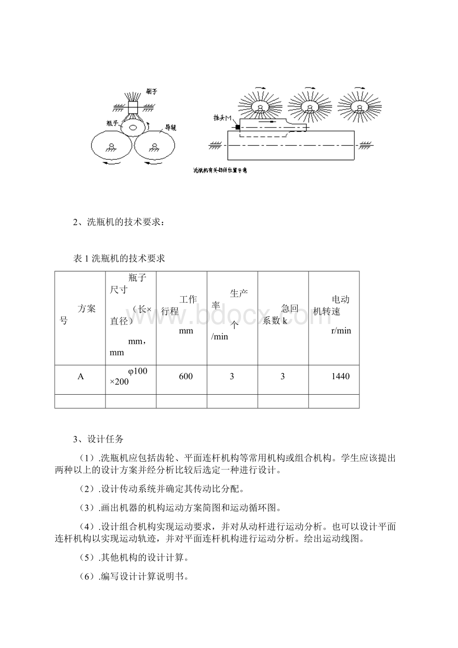 洗瓶机课程原理设计3.docx_第2页