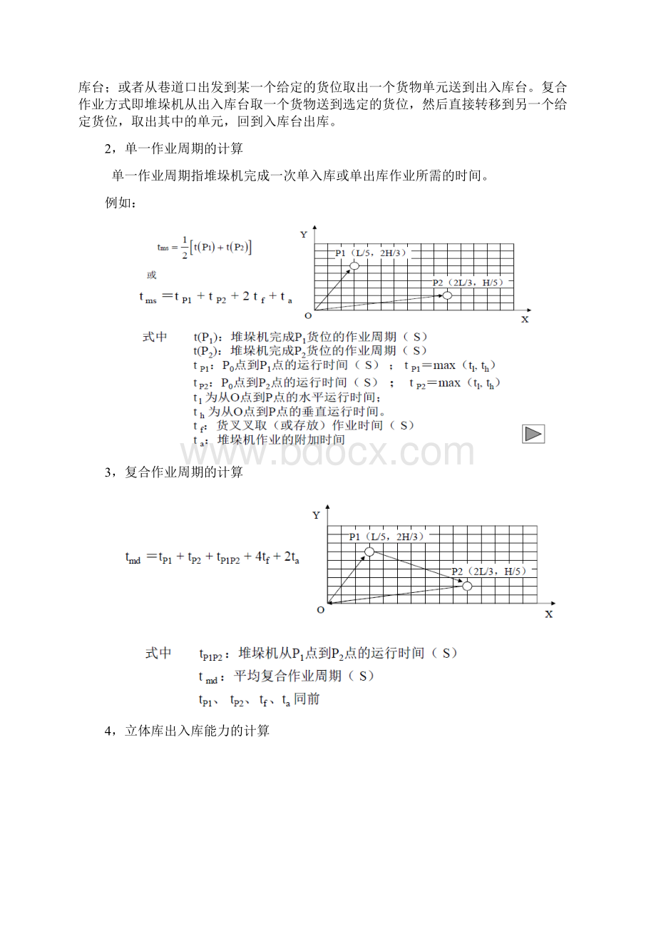 自动化仓库运行模式实验.docx_第2页