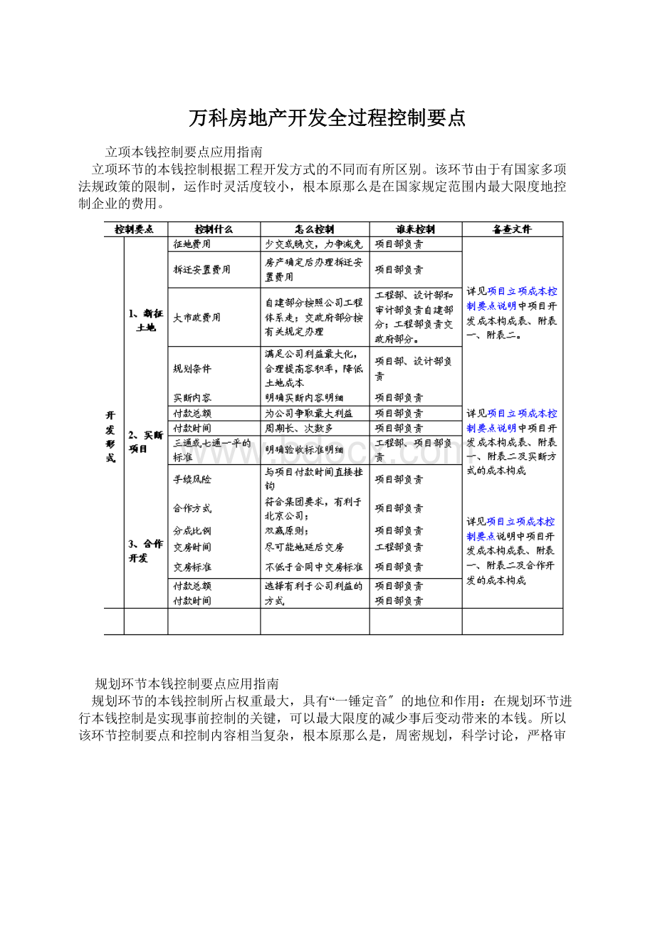 万科房地产开发全过程控制要点Word文档下载推荐.docx