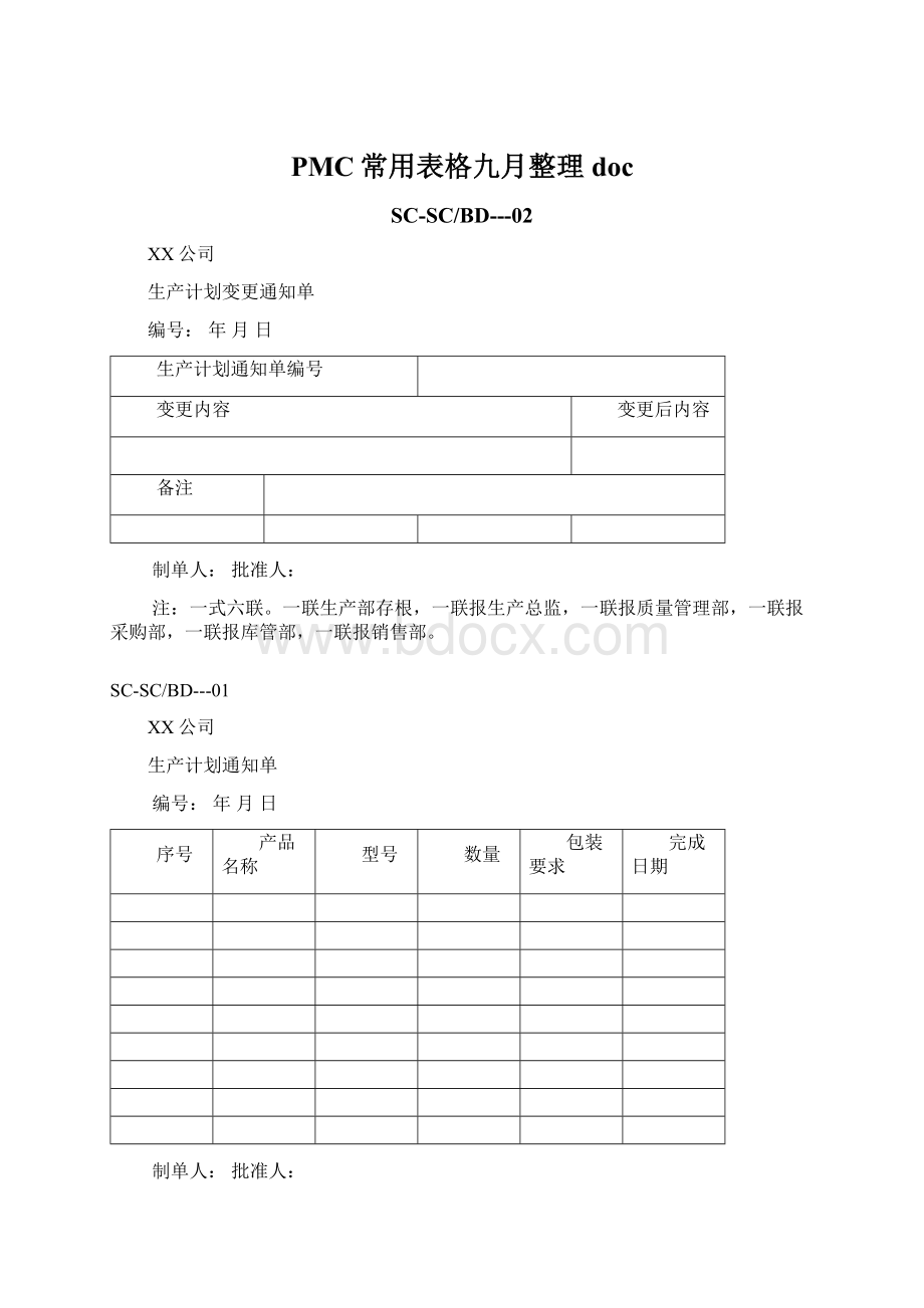 PMC常用表格九月整理docWord格式.docx_第1页