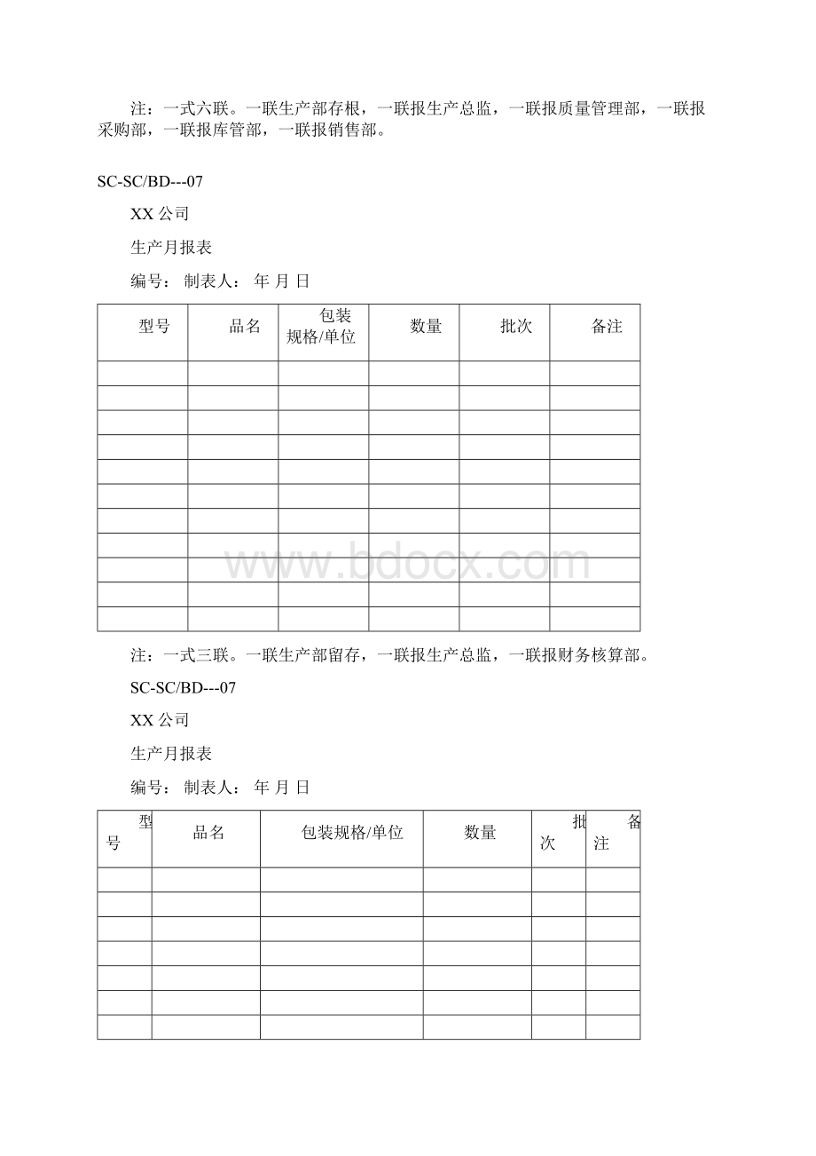 PMC常用表格九月整理docWord格式.docx_第2页