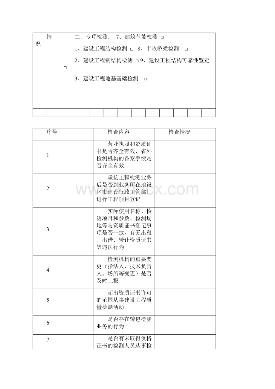 建设工程质量检测机构检查表.docx_第2页