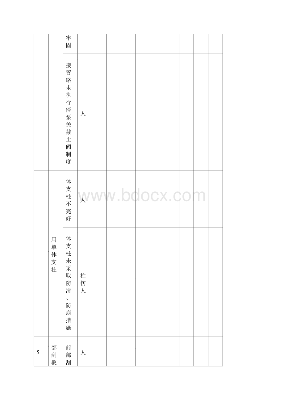 315工作面过脖椤树三号断层技术措施定稿.docx_第2页