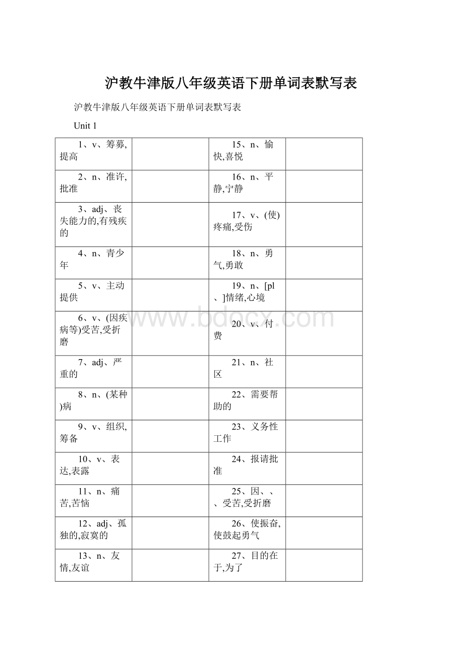 沪教牛津版八年级英语下册单词表默写表Word格式文档下载.docx_第1页