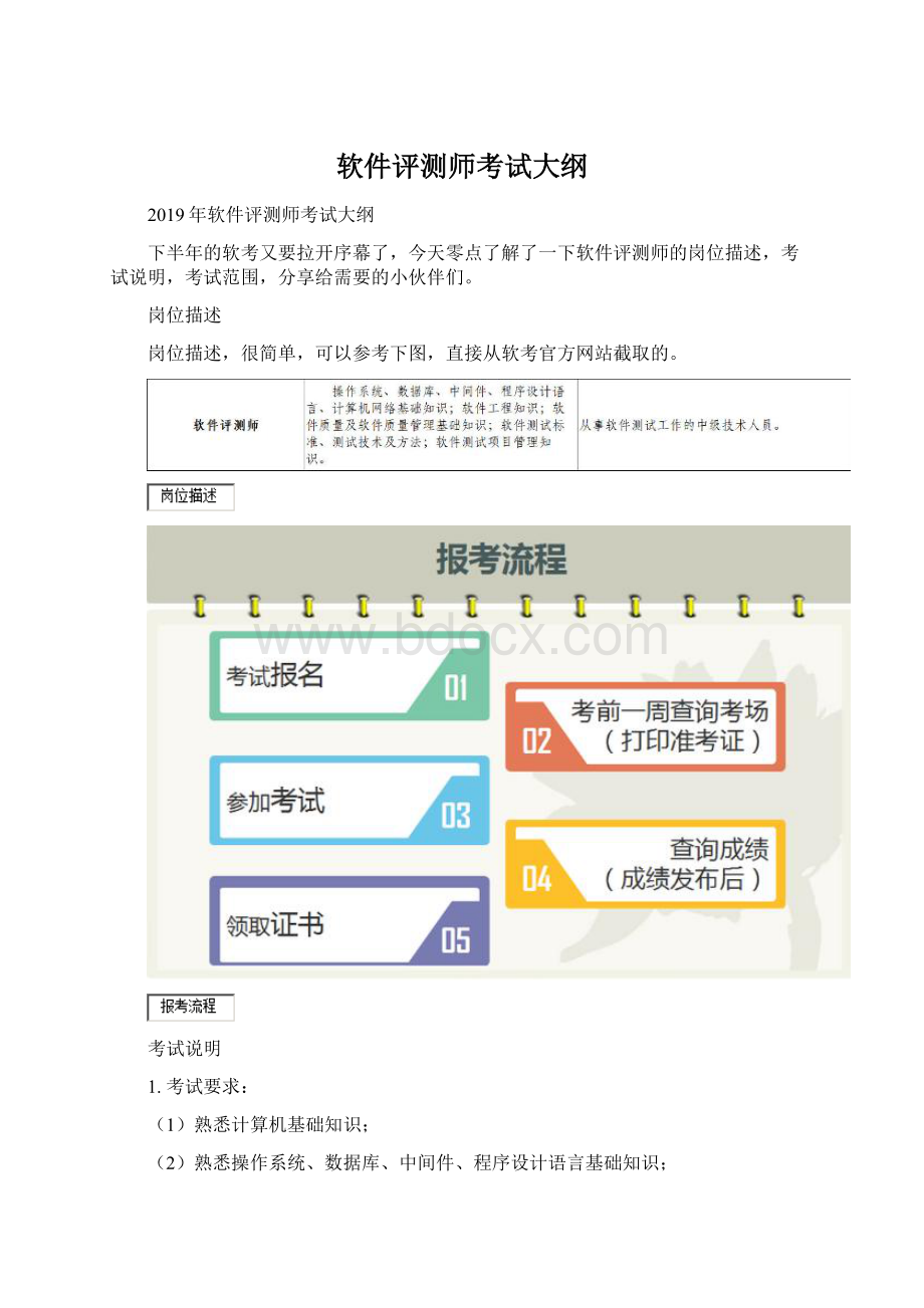 软件评测师考试大纲.docx_第1页