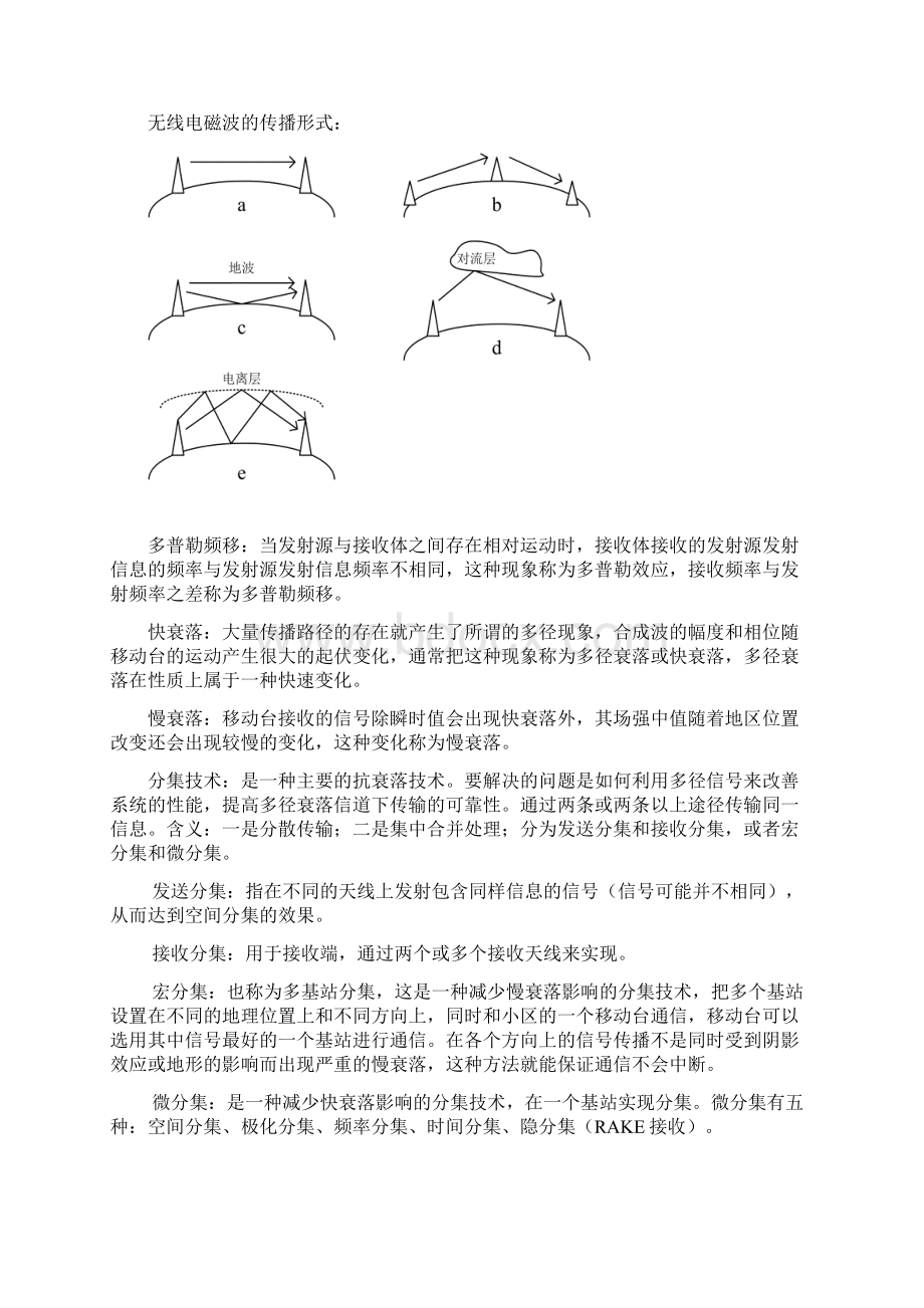 无线通信专业技术重要知识点院校合作Word文档格式.docx_第2页