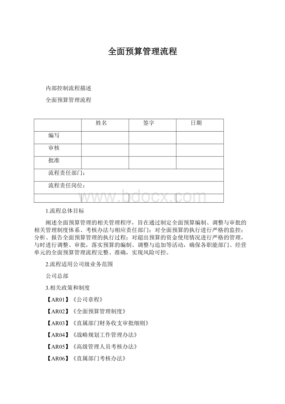 全面预算管理流程Word文档格式.docx