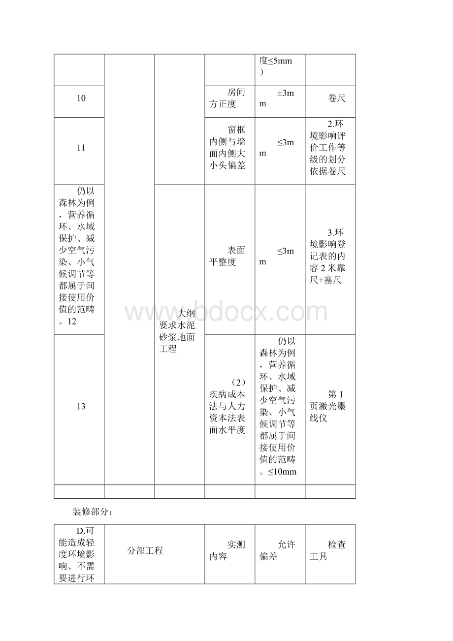 整理实测实量结构检测Word文档下载推荐.docx_第3页