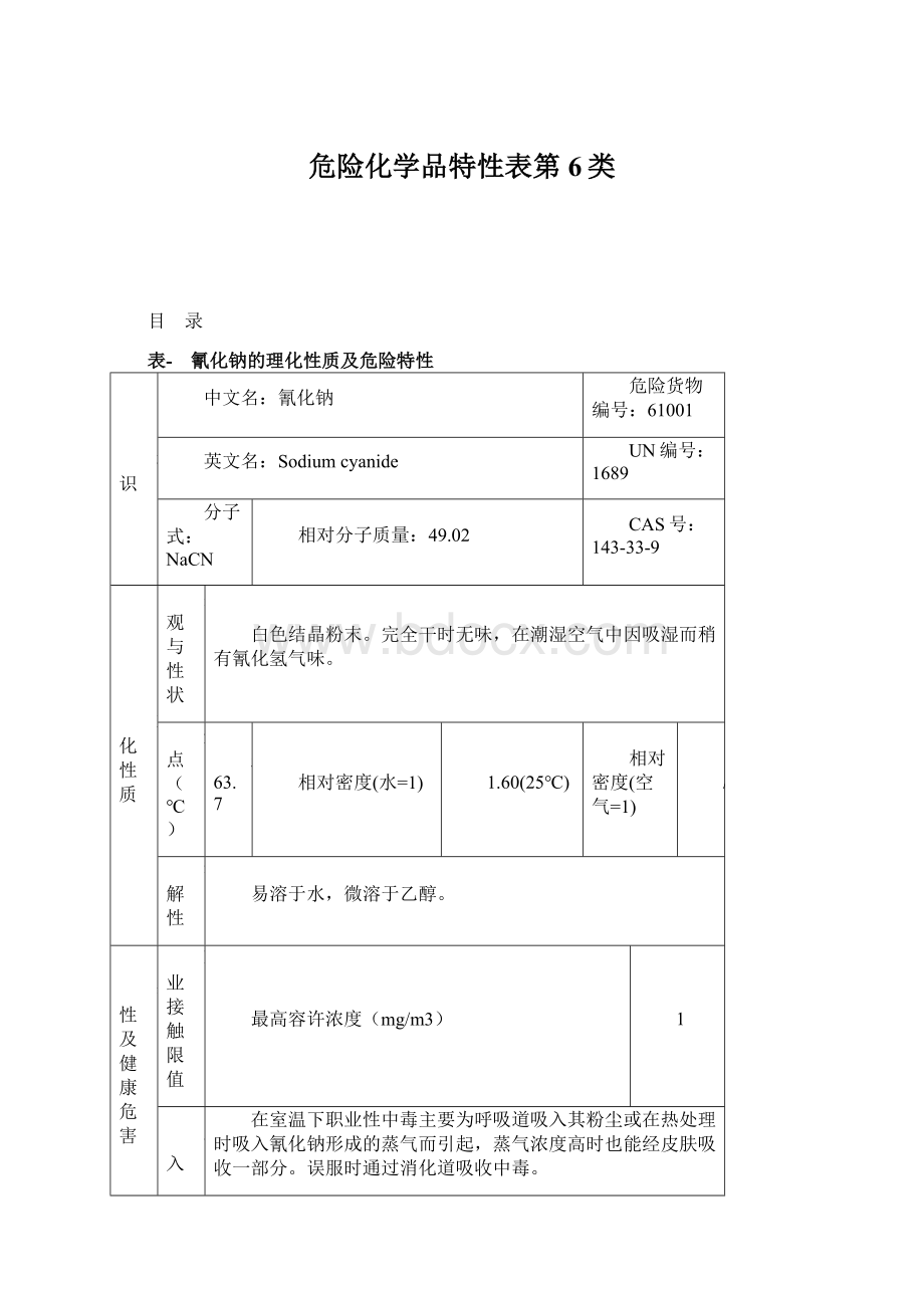 危险化学品特性表第6类Word格式文档下载.docx_第1页