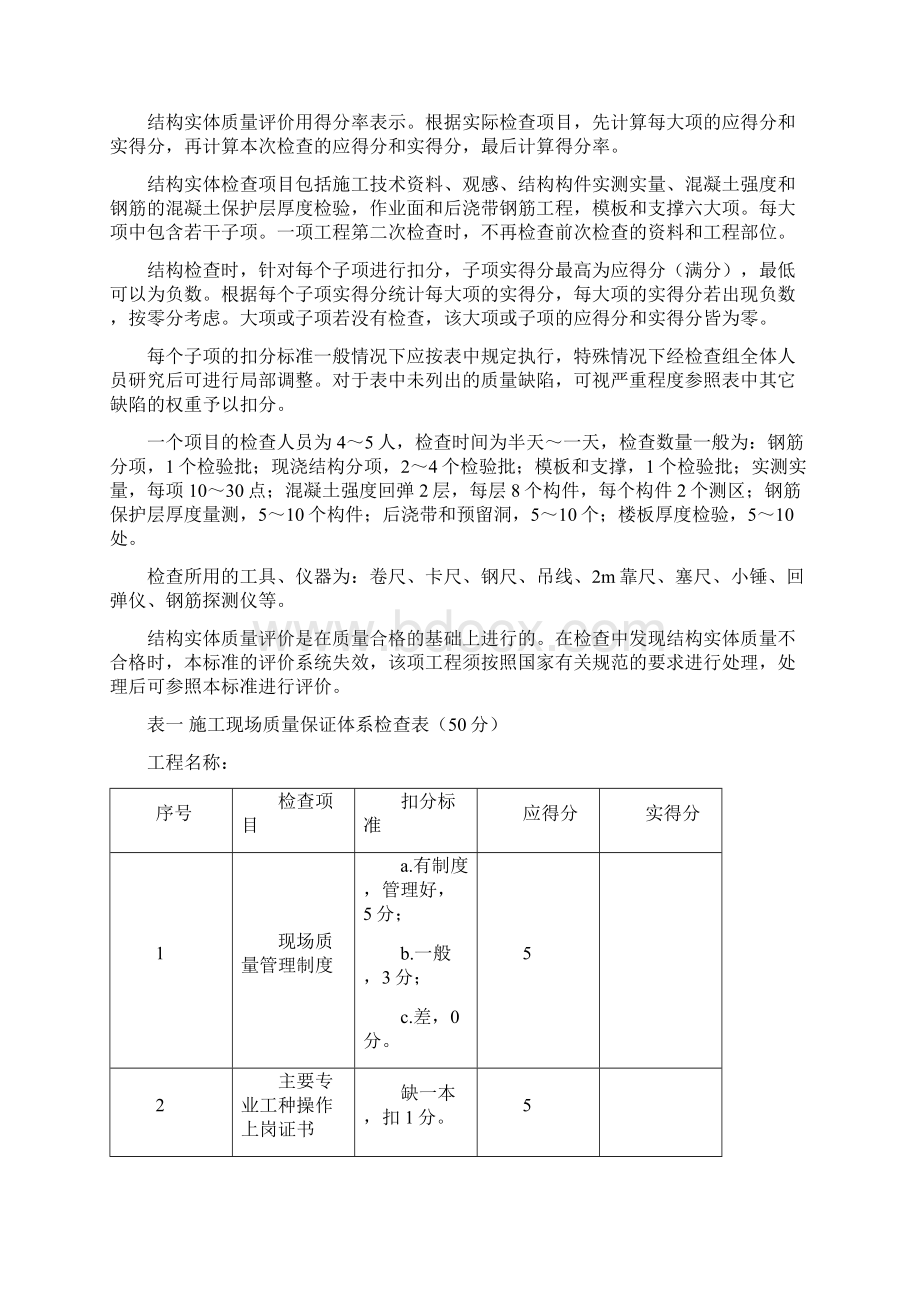 97142816深建质监53号附件一二三.docx_第3页