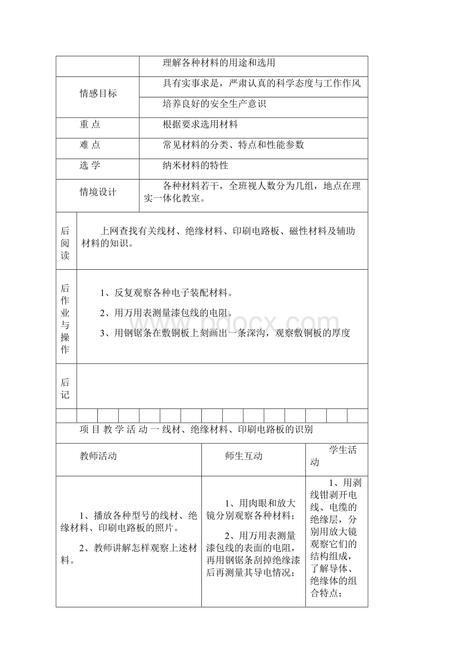 电子装配工艺项目教程电子教案.docx_第2页