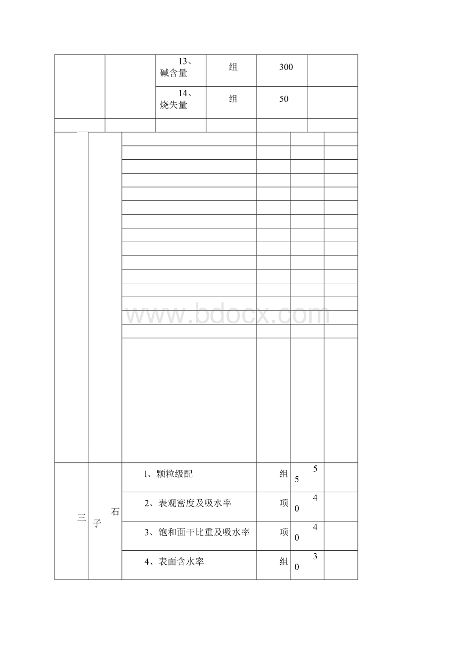 第三方试验检测收费标准.docx_第2页