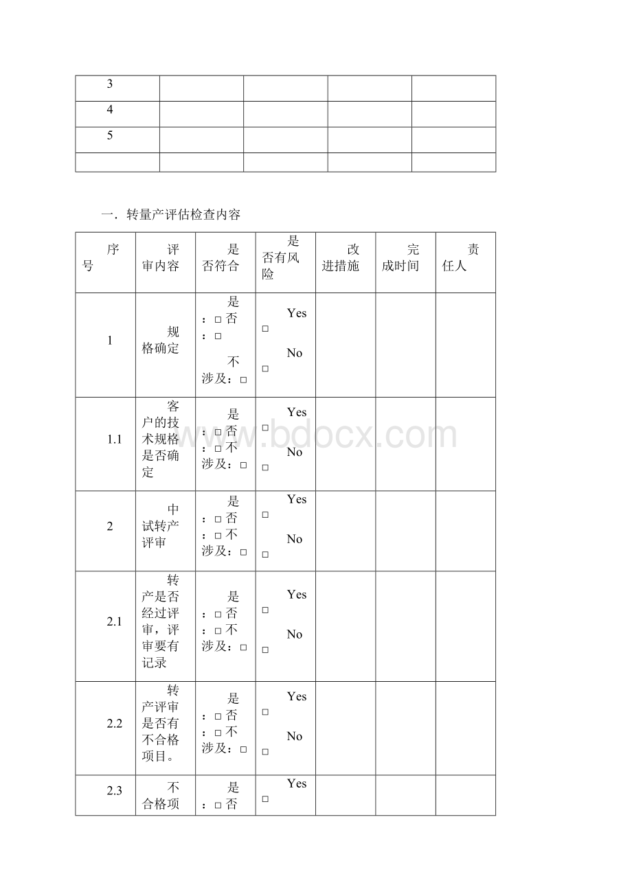 转量产评估报告正式版Word格式文档下载.docx_第2页